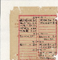 光緒二十年陳協隆號出入數簿藏品圖，第39張