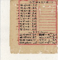 光緒二十年陳協隆號出入數簿藏品圖，第42張