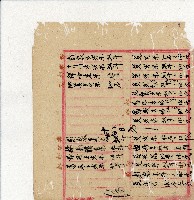 光緒二十年陳協隆號出入數簿藏品圖，第43張