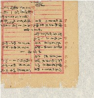 光緒二十年陳協隆號出入數簿藏品圖，第45張