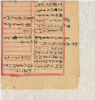 光緒二十年陳協隆號出入數簿藏品圖，第49張