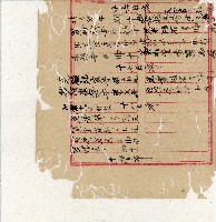 光緒二十年陳協隆號出入數簿藏品圖，第64張