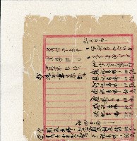 光緒二十年陳協隆號出入數簿藏品圖，第82張