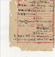 光緒二十年陳協隆號出入數簿藏品圖，第89張