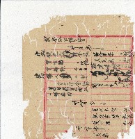 光緒二十年陳協隆號出入數簿藏品圖，第92張