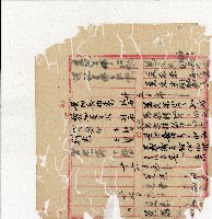 光緒二十年陳協隆號出入數簿藏品圖，第94張