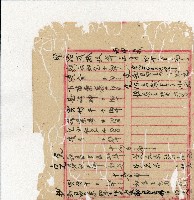 光緒二十年陳協隆號出入數簿藏品圖，第103張