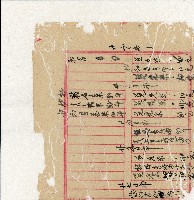 光緒二十年陳協隆號出入數簿藏品圖，第105張