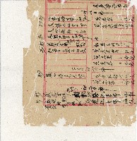 光緒二十年陳協隆號出入數簿藏品圖，第106張