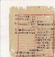 光緒二十年陳協隆號出入數簿藏品圖，第111張