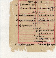 光緒二十年陳協隆號出入數簿藏品圖，第116張