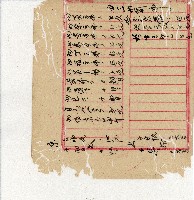 光緒二十年陳協隆號出入數簿藏品圖，第118張