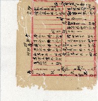 光緒二十年陳協隆號出入數簿藏品圖，第120張