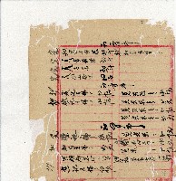 光緒二十年陳協隆號出入數簿藏品圖，第121張