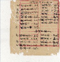 光緒二十年陳協隆號出入數簿藏品圖，第122張