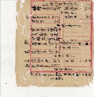 光緒二十年陳協隆號出入數簿藏品圖，第124張