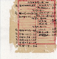 光緒二十年陳協隆號出入數簿藏品圖，第126張