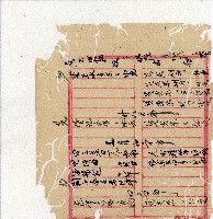 光緒二十年陳協隆號出入數簿藏品圖，第127張