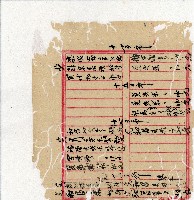 光緒二十年陳協隆號出入數簿藏品圖，第129張