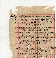 光緒二十年陳協隆號出入數簿藏品圖，第131張