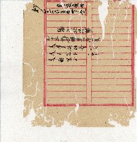 光緒二十年陳協隆號出入數簿藏品圖，第136張