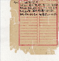 光緒二十年陳協隆號出入數簿藏品圖，第144張