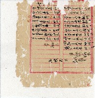 光緒二十年陳協隆號出入數簿藏品圖，第160張