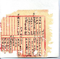 光緒廿二年廿三年廿五年協隆號日清簿藏品圖，第8張