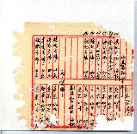 光緒廿二年廿三年廿五年協隆號日清簿藏品圖，第9張