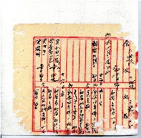 光緒廿二年廿三年廿五年協隆號日清簿藏品圖，第13張