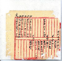 光緒廿二年廿三年廿五年協隆號日清簿藏品圖，第15張