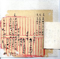 光緒廿二年廿三年廿五年協隆號日清簿藏品圖，第17張