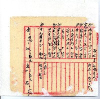 光緒廿二年廿三年廿五年協隆號日清簿藏品圖，第20張