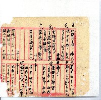 光緒廿二年廿三年廿五年協隆號日清簿藏品圖，第23張