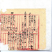 光緒廿二年廿三年廿五年協隆號日清簿藏品圖，第25張