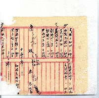 光緒廿二年廿三年廿五年協隆號日清簿藏品圖，第27張