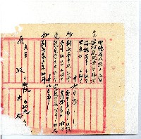 光緒廿二年廿三年廿五年協隆號日清簿藏品圖，第29張