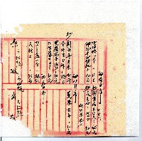 光緒廿二年廿三年廿五年協隆號日清簿藏品圖，第31張