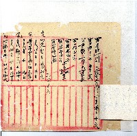 光緒廿二年廿三年廿五年協隆號日清簿藏品圖，第37張