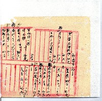 光緒廿二年廿三年廿五年協隆號日清簿藏品圖，第38張