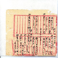 光緒廿二年廿三年廿五年協隆號日清簿藏品圖，第39張