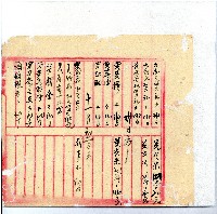 光緒廿二年廿三年廿五年協隆號日清簿藏品圖，第44張