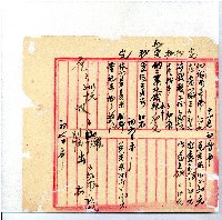 光緒廿二年廿三年廿五年協隆號日清簿藏品圖，第45張