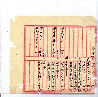 光緒廿二年廿三年廿五年協隆號日清簿藏品圖，第49張