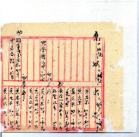 光緒廿二年廿三年廿五年協隆號日清簿藏品圖，第50張