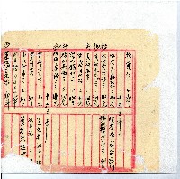 光緒廿二年廿三年廿五年協隆號日清簿藏品圖，第52張