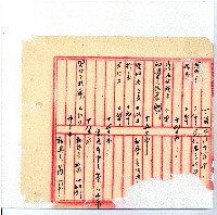 光緒廿二年廿三年廿五年協隆號日清簿藏品圖，第59張