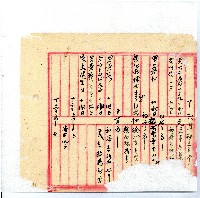 光緒廿二年廿三年廿五年協隆號日清簿藏品圖，第61張