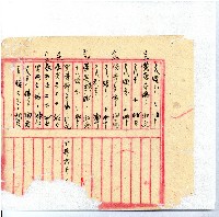 光緒廿二年廿三年廿五年協隆號日清簿藏品圖，第64張