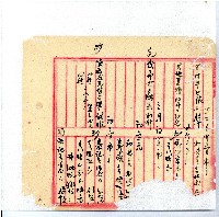 光緒廿二年廿三年廿五年協隆號日清簿藏品圖，第65張